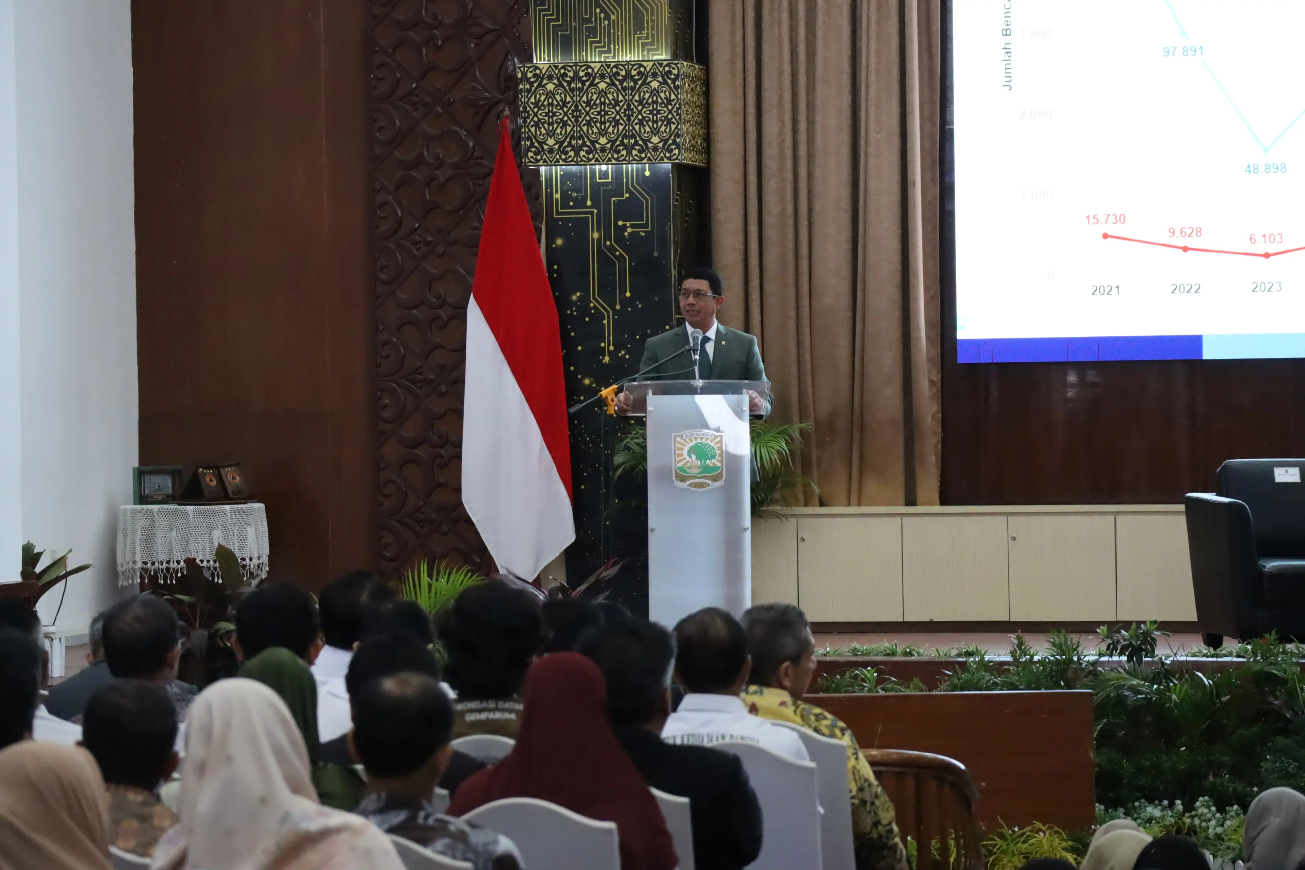 Kearifan Lokal Sebagai Mitigasi Bencana Sumatra Barat